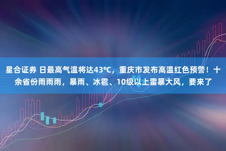 星合证券 日最高气温将达43℃，重庆市发布高温红色预警！十余省份雨雨雨，暴雨、冰雹、10级以上雷暴大风，要来了